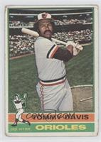 Tommy Davis [Poor to Fair]