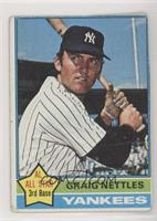 Graig Nettles