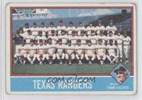 Team Checklist - Texas Rangers Team, Frank Luchessi [Good to VG‑…