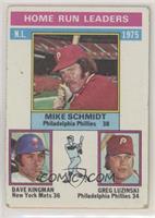 League Leaders - Mike Schmidt, Dave Kingman, Greg Luzinski [Poor to F…