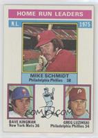 League Leaders - Mike Schmidt, Dave Kingman, Greg Luzinski