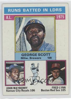 1976 Topps - [Base] #196 - League Leaders - George Scott, John Mayberry, Fred Lynn