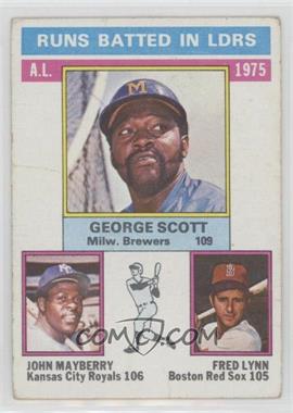 1976 Topps - [Base] #196 - League Leaders - George Scott, John Mayberry, Fred Lynn [Poor to Fair]