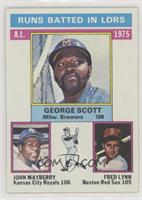 League Leaders - George Scott, John Mayberry, Fred Lynn