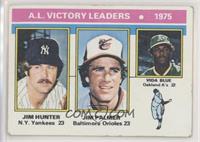 League Leaders - Jim Hunter, Jim Palmer, Vida Blue [Poor to Fair]