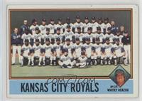 Team Checklist - Kansas City Royals [Poor to Fair]