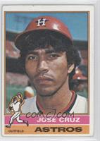 Jose Cruz [Poor to Fair]