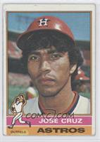 Jose Cruz [Good to VG‑EX]