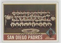 Team Checklist - San Diego Padres, John McNamara [COMC RCR Poor]