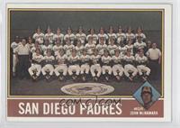 Team Checklist - San Diego Padres, John McNamara [Noted]