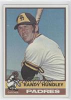 Randy Hundley