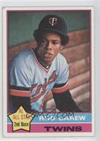 Rod Carew [Good to VG‑EX]