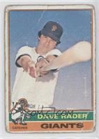 Dave Rader [Poor to Fair]