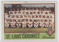 Team Checklist - St. Louis Cardinals, Red Schoendienst [Poor to Fair]