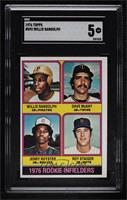 1976 Rookie Infielders - Willie Randolph, Dave McKay, Jerry Royster, Roy Staige…