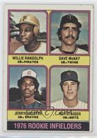 1976 Rookie Infielders - Willie Randolph, Dave McKay, Jerry Royster, Roy Staige…