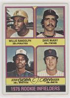 1976 Rookie Infielders - Willie Randolph, Dave McKay, Jerry Royster, Roy Staiger