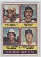 1976 Rookie Infielders - Willie Randolph, Dave McKay, Jerry Royster, Roy Staiger