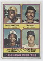 1976 Rookie Infielders - Willie Randolph, Dave McKay, Jerry Royster, Roy Staige…