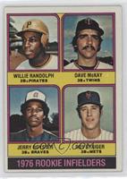 1976 Rookie Infielders - Willie Randolph, Dave McKay, Jerry Royster, Roy Staiger