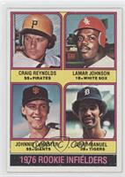 1976 Rookie Infielders - Craig Reynolds, Lamar Johnson, Johnnie LeMaster, Jerry…