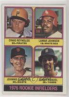 1976 Rookie Infielders - Craig Reynolds, Lamar Johnson, Johnnie LeMaster, Jerry…