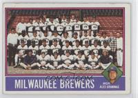 Team Checklist - Milwaukee Brewers, Alex Grammas [COMC RCR Poor]