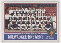 Team Checklist - Milwaukee Brewers, Alex Grammas [Good to VG‑EX]