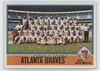 Team Checklist - Atlanta Braves, Dave Bristol