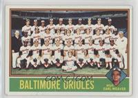 Team Checklist - Baltimore Orioles Team, Earl Weaver [COMC RCR Poor]