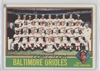 Team Checklist - Baltimore Orioles Team, Earl Weaver [Poor to Fair]