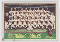 Team Checklist - Baltimore Orioles Team, Earl Weaver [Poor to Fair]