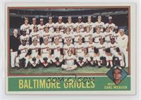 Team Checklist - Baltimore Orioles Team, Earl Weaver