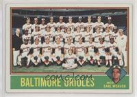 Team Checklist - Baltimore Orioles Team, Earl Weaver