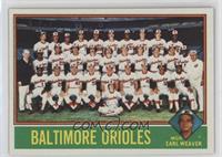 Team Checklist - Baltimore Orioles Team, Earl Weaver