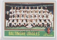 Team Checklist - Baltimore Orioles Team, Earl Weaver [Noted]