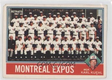 1976 Topps Team Checklists Sheet - Cut Singles #216 - Team Checklist - Montreal Expos Team, Karl Kuehl [COMC RCR Poor]