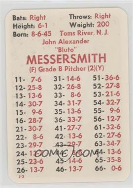 1977 APBA Baseball 1976 Season - [Base] #_ANME - Andy Messersmith