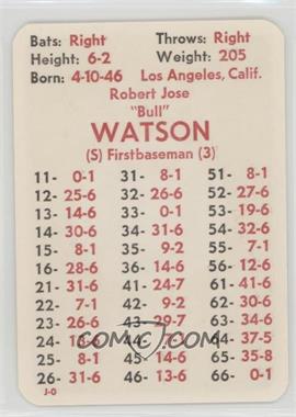 1977 APBA Baseball 1976 Season - [Base] #_BOWA - Bob Watson