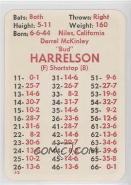 1977 APBA Baseball 1976 Season - [Base] #_BUHA - Bud Harrelson