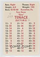 Gene Tenace [Poor to Fair]