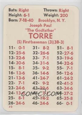 1977 APBA Baseball 1976 Season - [Base] #_JOTO - Joe Torre