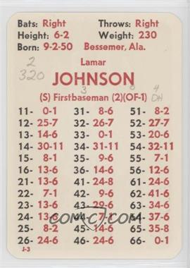 1977 APBA Baseball 1976 Season - [Base] #_LAJO - Lamar Johnson [Poor to Fair]