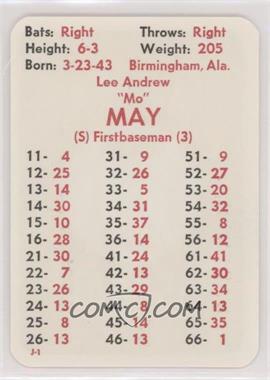 1977 APBA Baseball 1976 Season - [Base] #_LEMA - Lee May