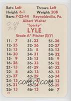 Sparky Lyle [Poor to Fair]