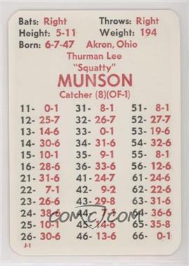 1977 APBA Baseball 1976 Season - [Base] #_THMU - Thurman Munson