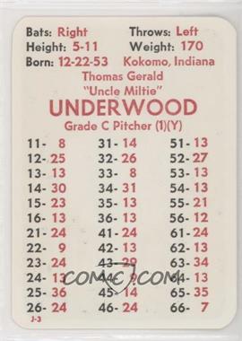 1977 APBA Baseball 1976 Season - [Base] #_TOUN - Tom Underwood