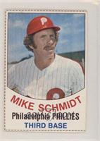 Mike Schmidt [Poor to Fair]