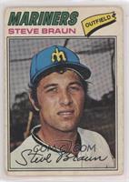 Steve Braun