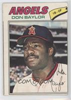 Don Baylor [Good to VG‑EX]